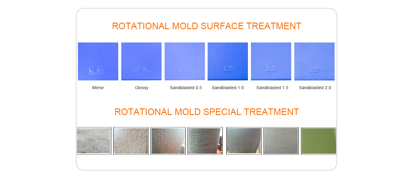 MOULD SURFACE TREATMENT